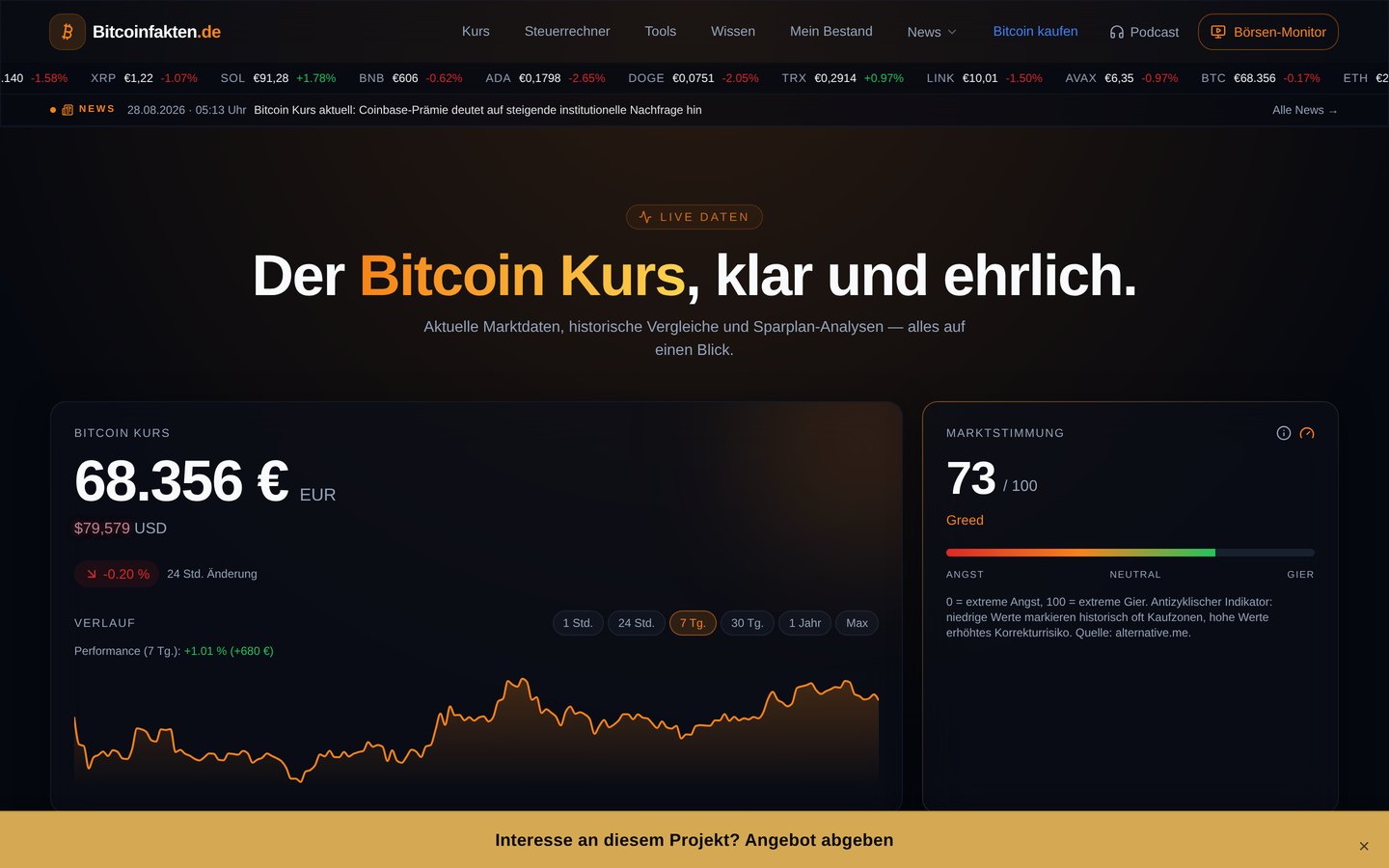 Startseite von bitcoinfakten.de — Kurs- und Marktdaten zu Bitcoin
